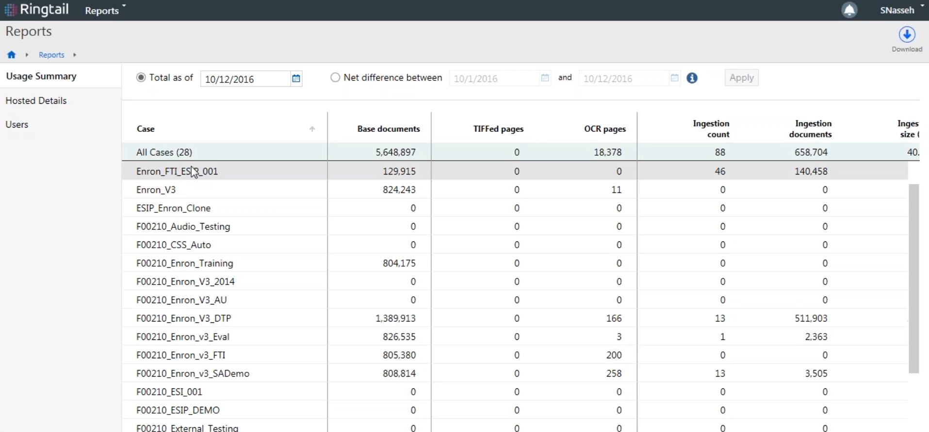 Screenshot of the Usage Summary report, including
a filterable table.